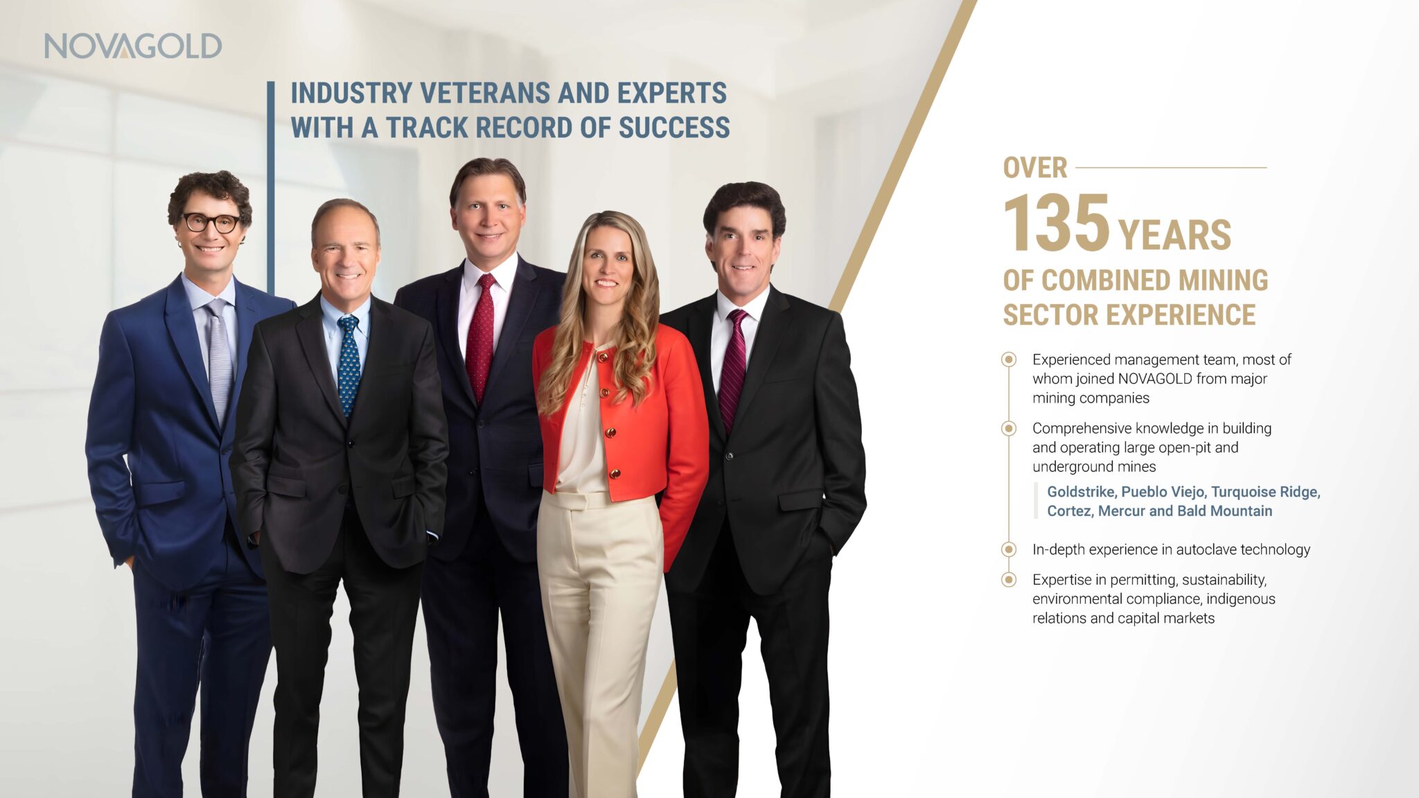 Novagold Spotlight Desktopslider 20251014 Page 08