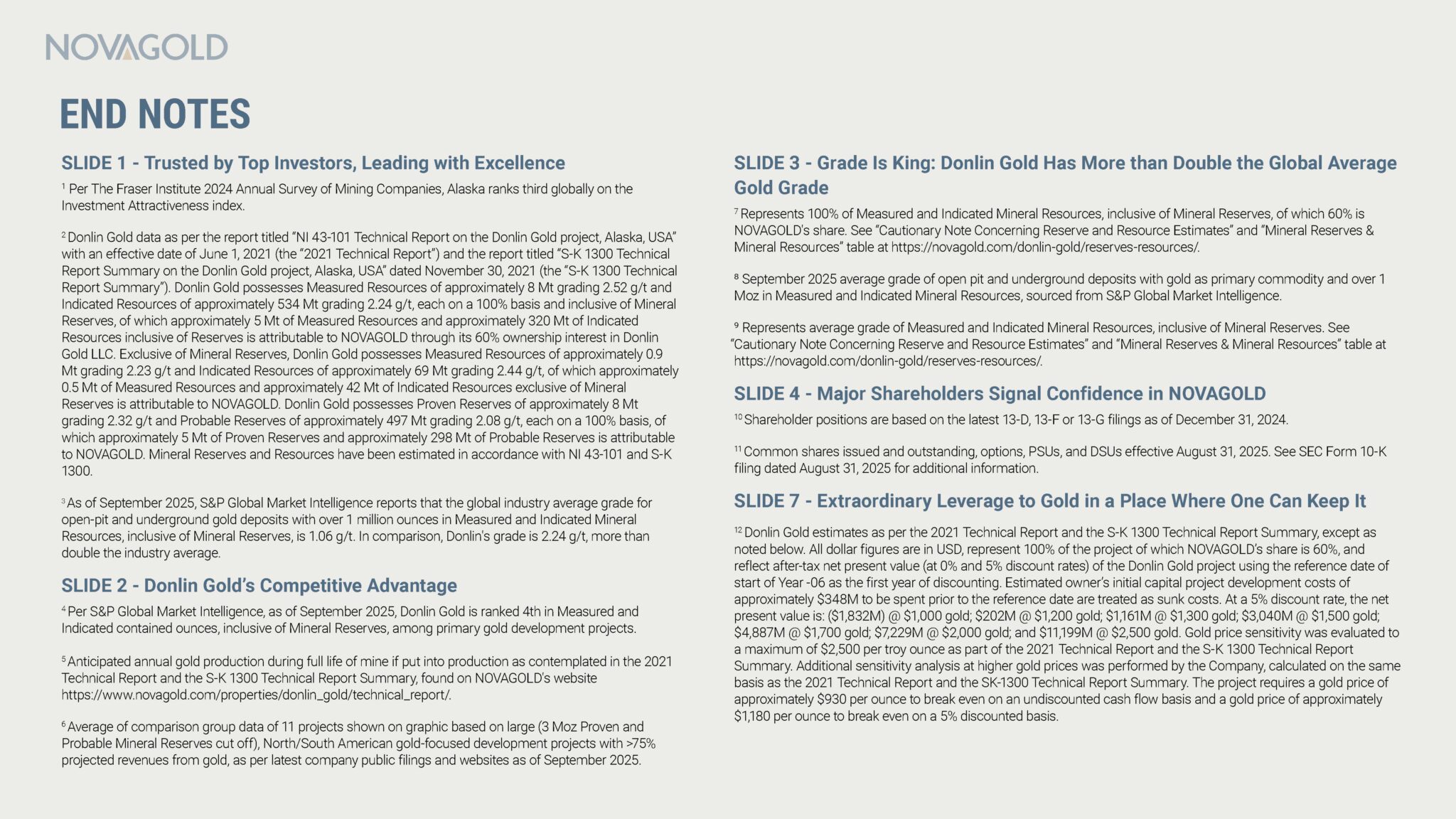 Novagold Spotlight Desktopslider 20251014 Page 10